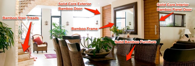 Applications for bamboo timber boards & plywood in the home